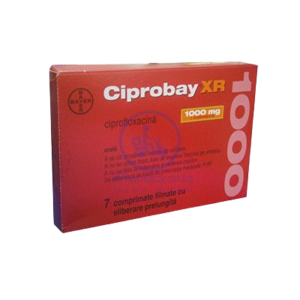 Ciprofloxacin near me Nairobi